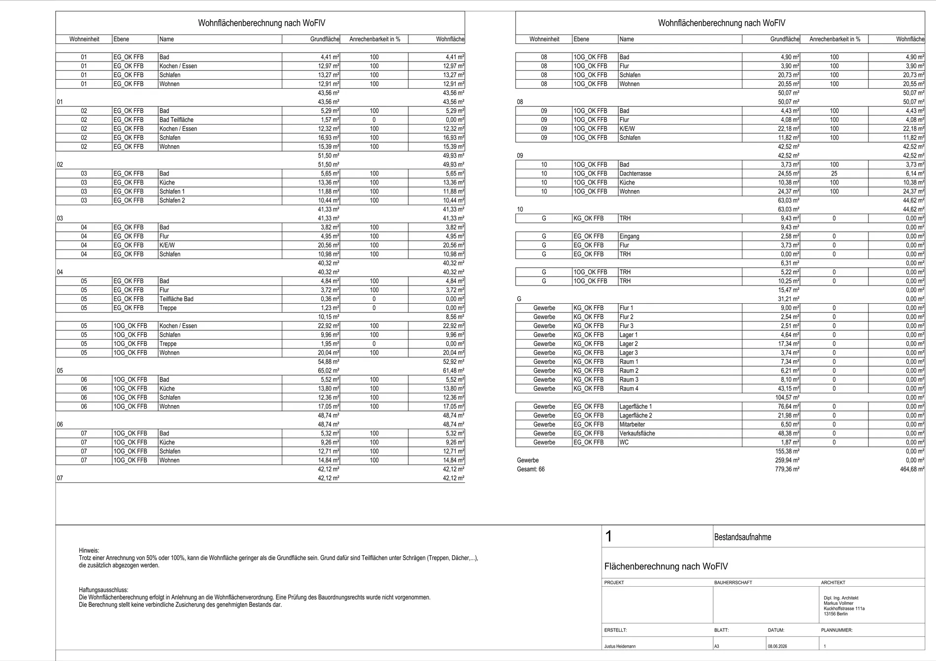 Flächenberechnung WoFlV